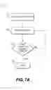 Fig. 07 - RF-BASED PYROLYTIC CLEANING