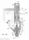 Fig. 13 - Magnetic drive for dispensing apparatus