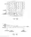 Fig. 14 - Magnetic drive for dispensing apparatus