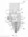 Fig. 18 - Magnetic drive for dispensing apparatus
