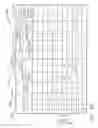 Fig. 52 - Surgical instrument having recording capabilities
