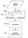 Fig. 01 - Barcode Device