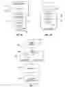 Fig. 02 - Barcode Device