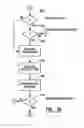 Fig. 49 - Check accepting and cash dispensing automated banking machine system and method