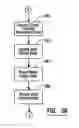 Fig. 50 - Check accepting and cash dispensing automated banking machine system and method