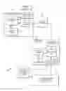 Fig. 01 - Performing social networking functions using matrix codes