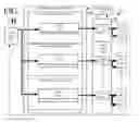 Fig. 03 - SYSTEMS AND METHODS FOR CONTROLLING A SPRINKLER SYSTEM BASED ON SENSOR INFORMATION