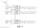 Fig. 07 - SYSTEMS AND METHODS FOR CONTROLLING A SPRINKLER SYSTEM BASED ON SENSOR INFORMATION