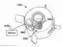 Fig. 01 - Guidance control for spinning or rolling vehicle