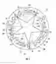 Fig. 02 - ROTATABLE TABLE LEVELING DISK
