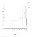 Fig. 04 - GAMMA CAMERA CALIBRATION METHODS AND SYSTEMS