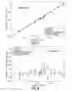 Fig. 07 - Fluidic density measurements based on beta particles detection