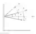 Fig. 03 - THERMAL INFRARED SIGNAGE, METHOD OF MAKING AND METHOD OF USE THEREOF FOR INFRARED WEAPON SIGHT CALIBRATION