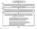 Fig. 01 - Method and apparatus pertaining to radiation-therapy treatment-plan optimization
