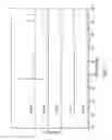 Fig. 08 - Nano-YAG:Ce phosphor compositions and their methods of preparation