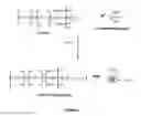 Fig. 03 - Laser protection polymeric materials