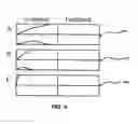 Fig. 06 - Memristor apparatus