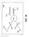 Fig. 18 - Memristor apparatus