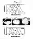 Fig. 02 - Semiconductor nanocrystals used with LED sources