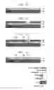 Fig. 05 - Graphene devices with local dual gates