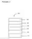 Fig. 02 - Electrically conductive polymer compositions for coating applications