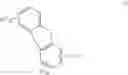 Fig. 186 - Aromatic amine derivative, and organic electroluminescent element