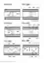Fig. 21 - Semiconductor device and manufacturing method thereof