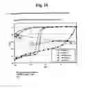 Fig. 15 - Display device with capacitor elements