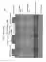 Fig. 02 - Enhancement mode GaN HEMT device with gate spacer and method for fabricating the same