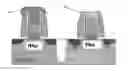 Fig. 01 - Semiconductor devices having tensile and/or compressive stress and methods of manufacturing