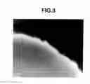 Fig. 04 - Phosphor particles, making method, and light-emitting diode