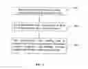 Fig. 03 - SEMICONDUCTOR LIGHT EMITTING PACKAGE AND METHOD OF MANUFACTURING THE SAME