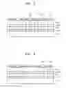 Fig. 03 - Vertical light emitting device