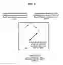Fig. 06 - Light emitting device using GaN LED chip