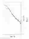 Fig. 03 - ESD protection circuit