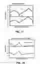 Fig. 10 - Enhancement mode gallium nitride power devices
