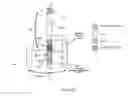 Fig. 43 - System and method for manufacturing a temperature difference sensor
