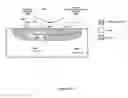 Fig. 51 - System and method for manufacturing a temperature difference sensor