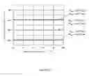 Fig. 59 - System and method for manufacturing a temperature difference sensor