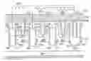 Fig. 01 - TRENCH MOS RECTIFIER