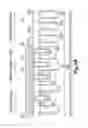 Fig. 08 - TRENCH MOS RECTIFIER