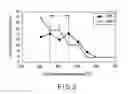 Fig. 04 - Semiconductor device and method of manufacturing the same