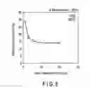 Fig. 06 - Semiconductor device and method of manufacturing the same