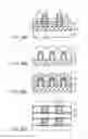 Fig. 15 - Semiconductor device and method of manufacturing the same