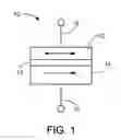 Fig. 02 - Bipolar select device for resistive sense memory