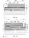 Fig. 06 - Infrared imaging device and method for manufacturing same