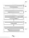 Fig. 02 - Seal ring structure for integrated circuit chips