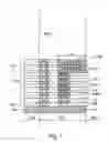 Fig. 08 - Seal ring structure for integrated circuit chips