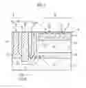 Fig. 02 - Integrated circuit and production method