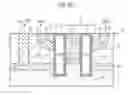 Fig. 06 - Integrated circuit and production method